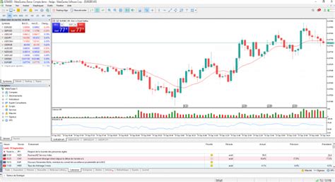 activtrades metatrader 5 download|Plateforme Metatrader 5 .
